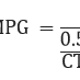 Image for article titled How Fuel Economy Is Measured (And Why You Get Different MPGs)